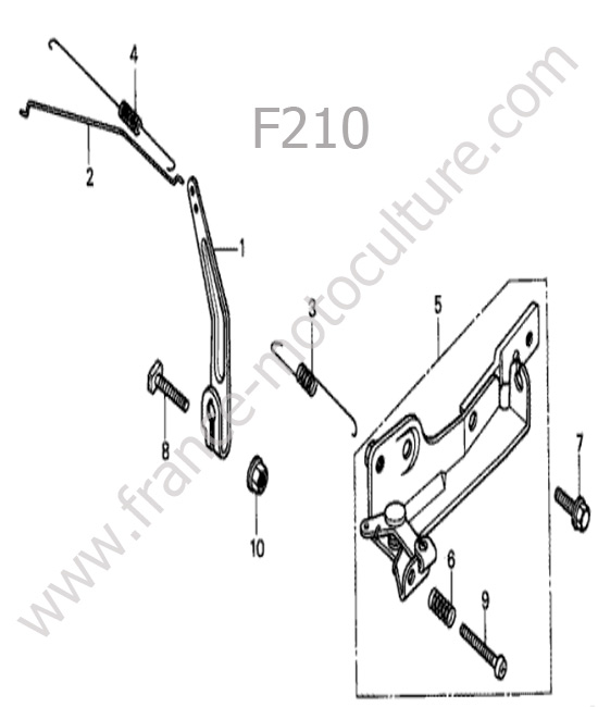Regulateur HONDA F210