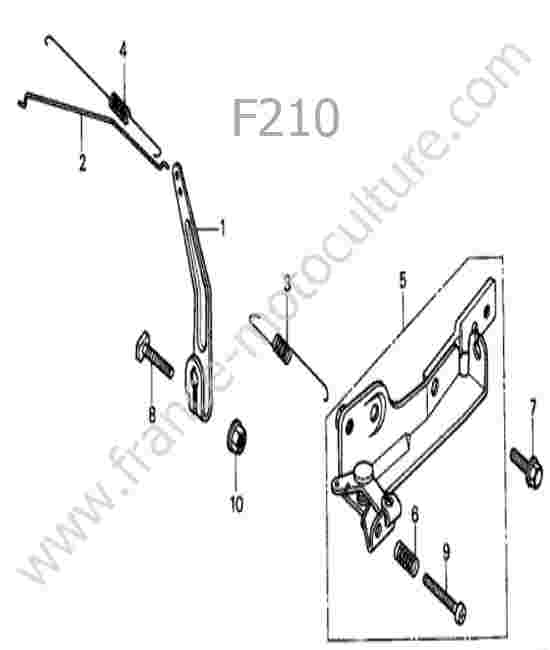HONDA - F210 : Regulateur