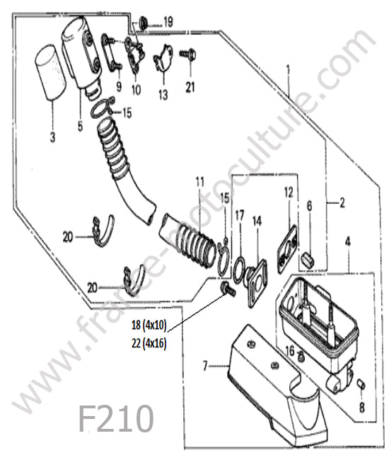 Admission HONDA F210