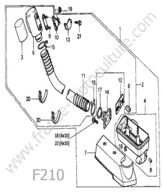 HONDA - F210 : Admission