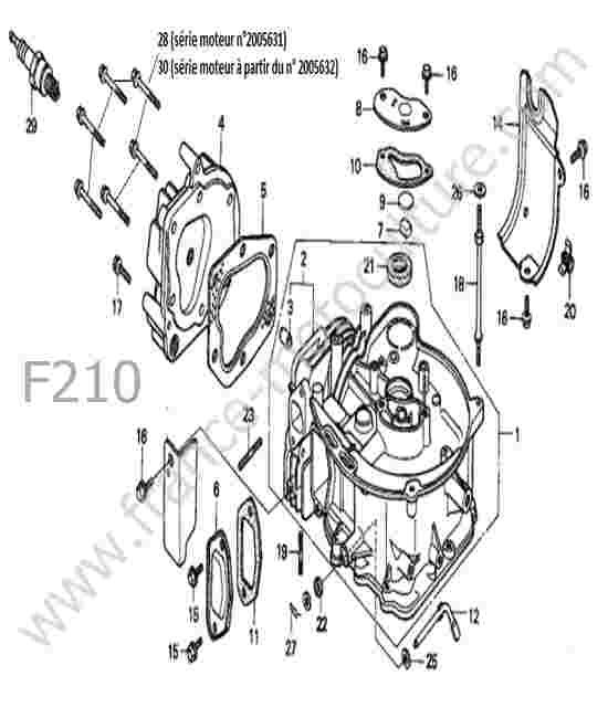 HONDA - F210 : Culasse / bloc