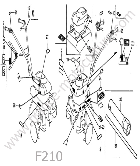 Etiquettes HONDA F210