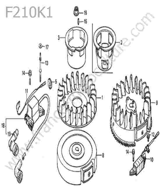 HONDA - F210K1 : Allumage
