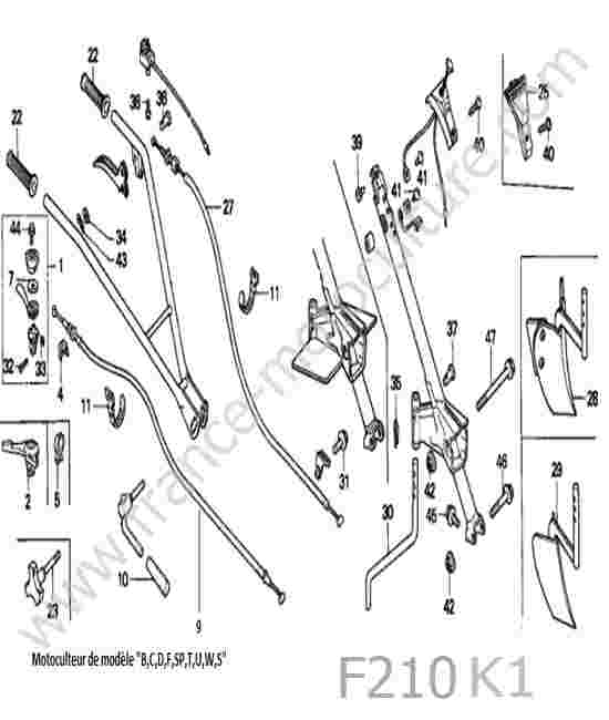 HONDA - F210K1 : Cables - guidon 1