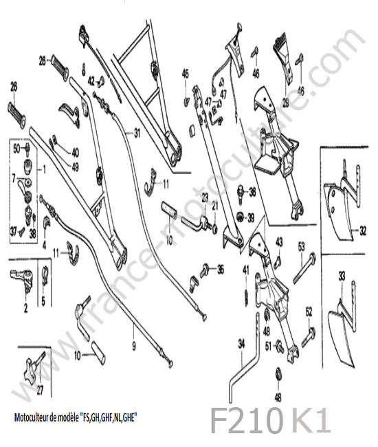 Cables - guidon 2 HONDA F210K1