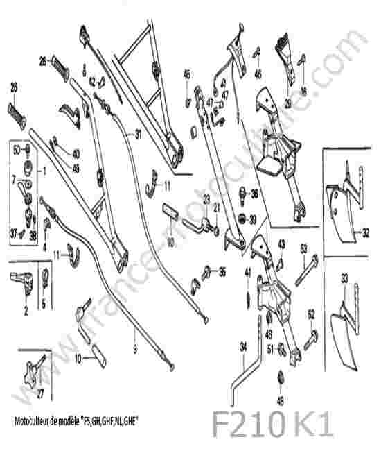 HONDA - F210K1 : Cables - guidon 2