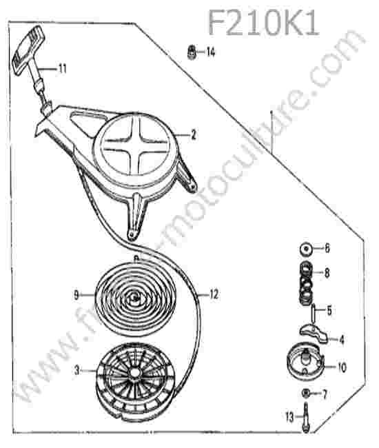 HONDA - F210K1 : Lanceur