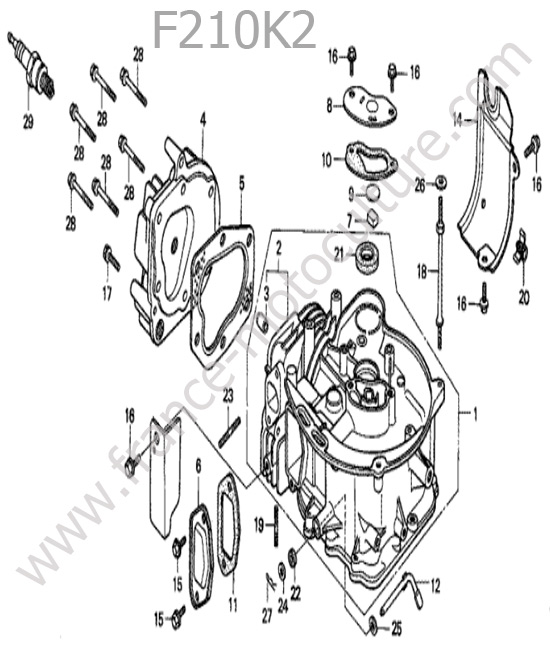 Culasse / bloc HONDA F210K2