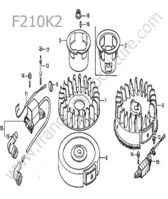 HONDA - F210K2 : Allumage