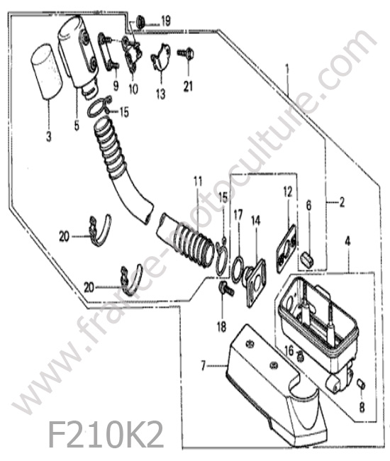 Admission HONDA F210K2
