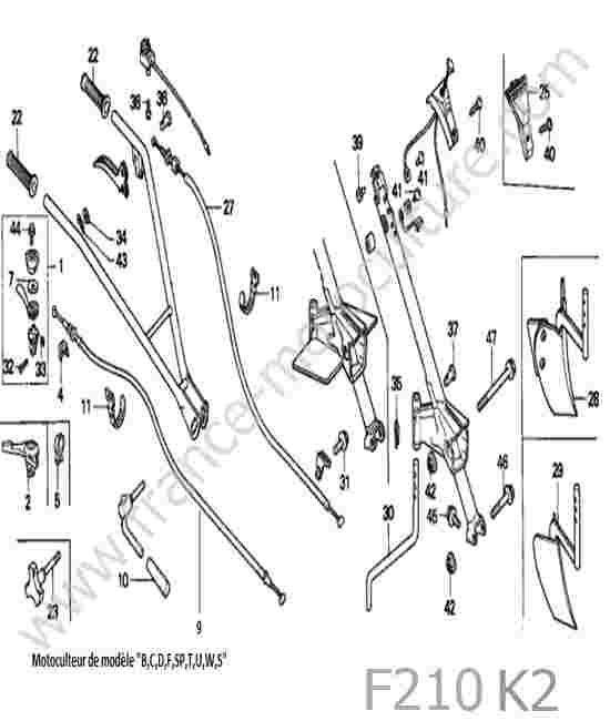 HONDA - F210K2 : Cables - guidon 1