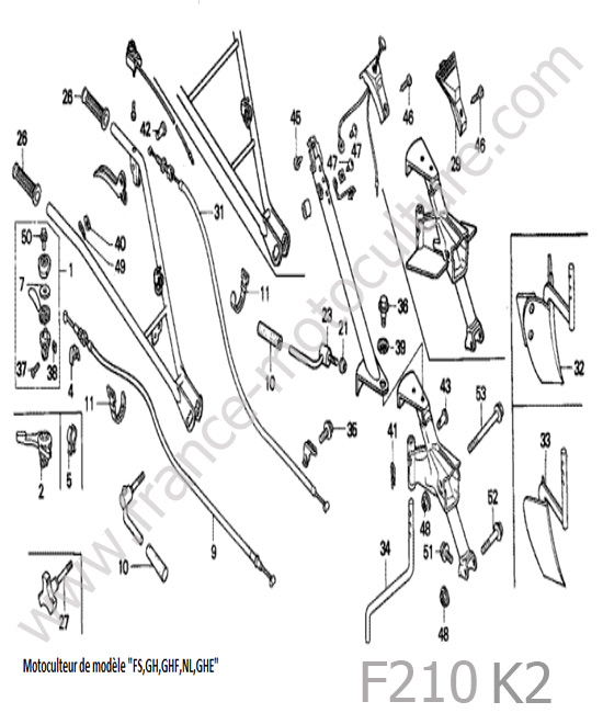 Cables - guidon 2 HONDA F210K2