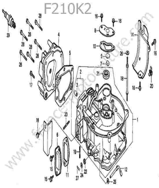 HONDA - F210K2 : Culasse / bloc