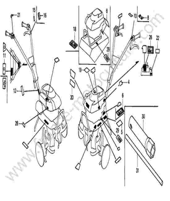 HONDA - F210K2 : Etiquettes