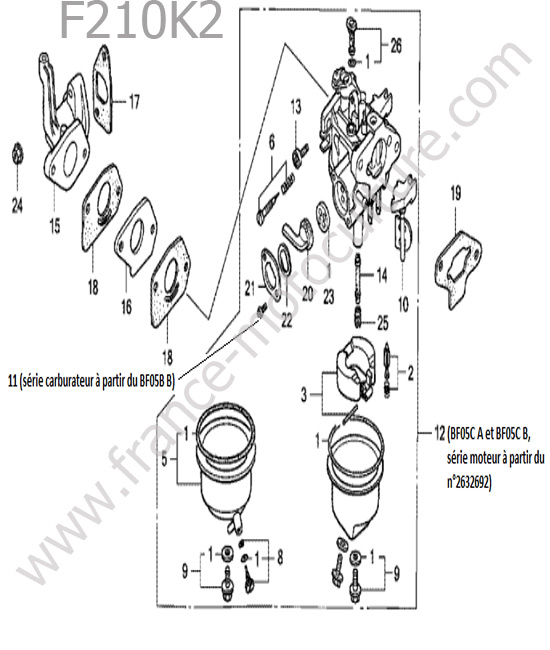 Carburateur HONDA F210K2