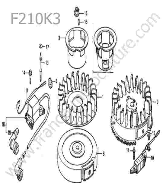 HONDA - F210K3 : Allumage