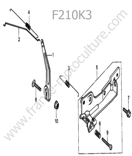 Regulateur HONDA F210K3