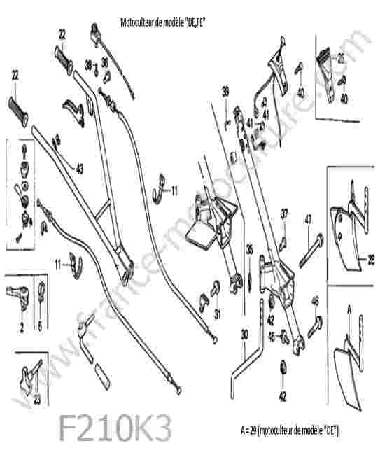 HONDA - F210K3 : Cables - guidon 1