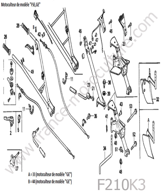 Cables - guidon 2 HONDA F210K3