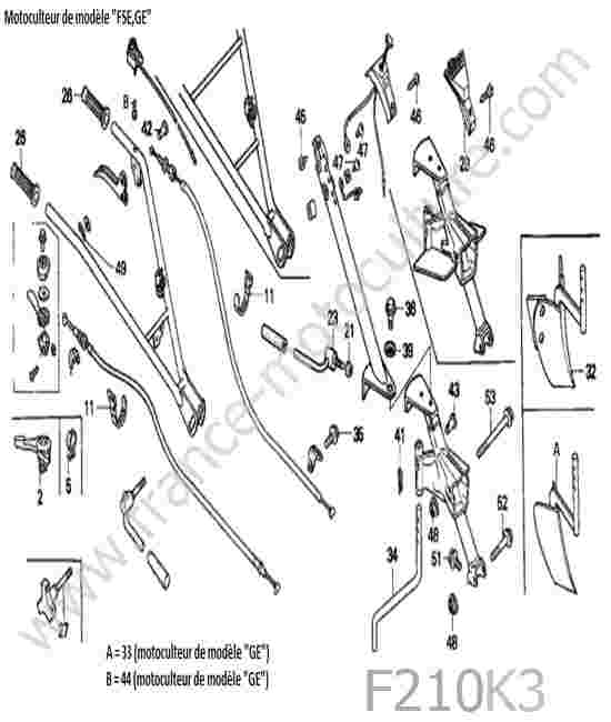 HONDA - F210K3 : Cables - guidon 2