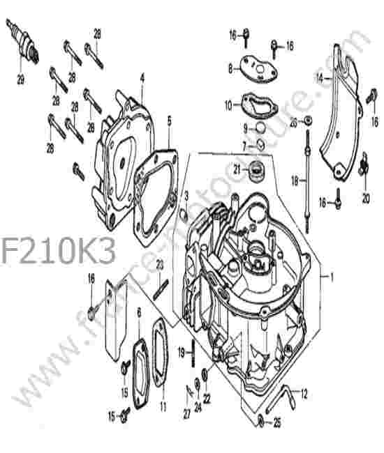 HONDA - F210K3 : Culasse / bloc