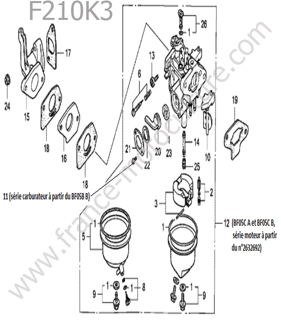 Carburateur HONDA F210K3