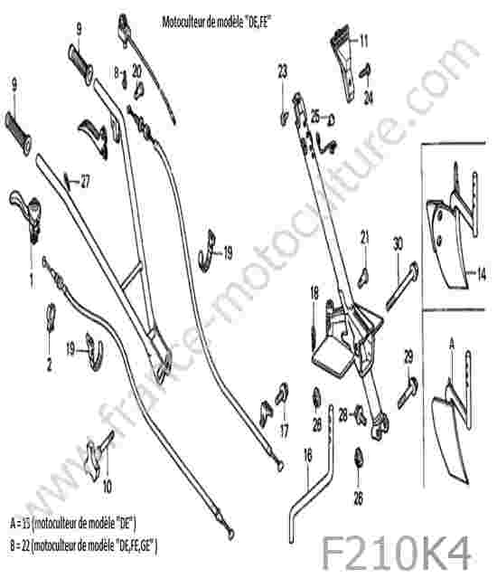 HONDA - F210K4 : Cables - guidon