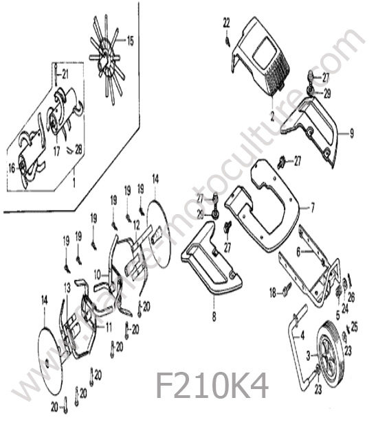 Outils HONDA F210K4