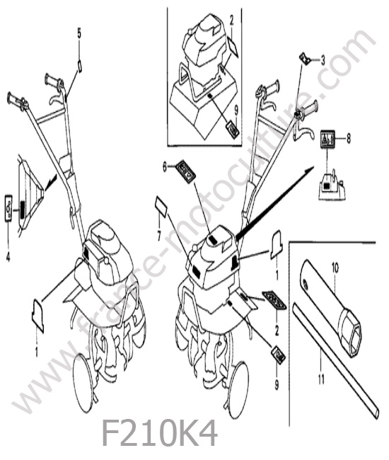 Etiquettes HONDA F210K4