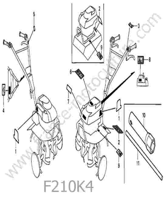 HONDA - F210K4 : Etiquettes