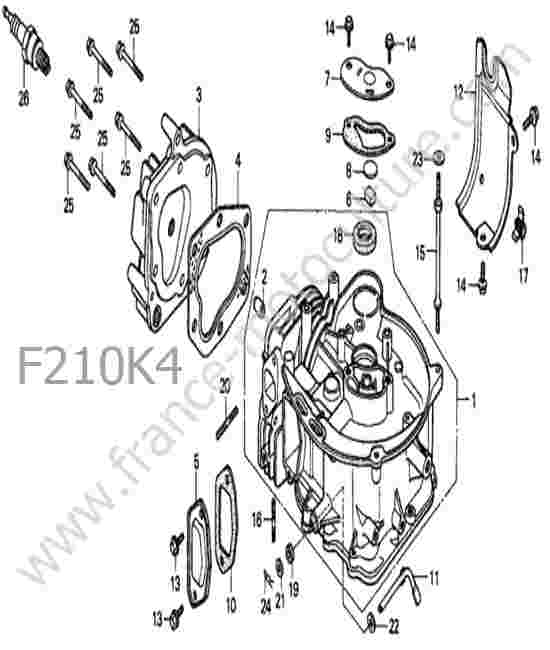 HONDA - F210K4 : Culasse / bloc