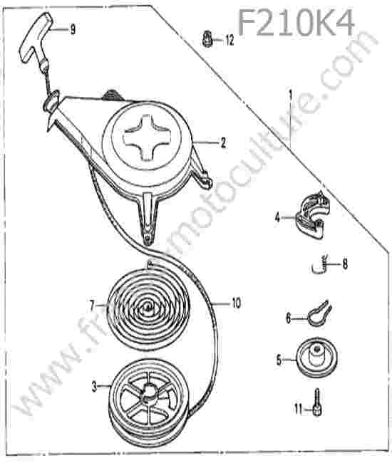 HONDA - F210K4 : Lanceur