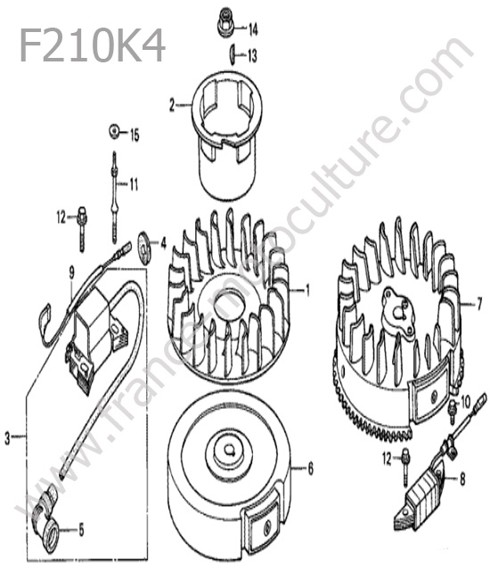 Allumage HONDA F210K4