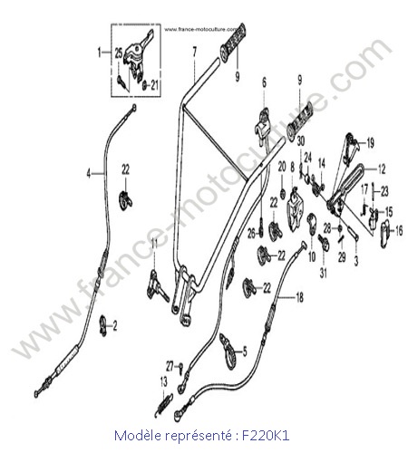 Guidon cables - K1 HONDA F220