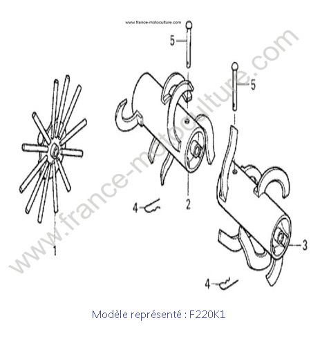 Rotor tambour - K1 : HONDA - F220