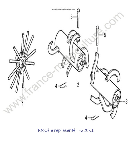 Rotor tambour - K1 HONDA F220