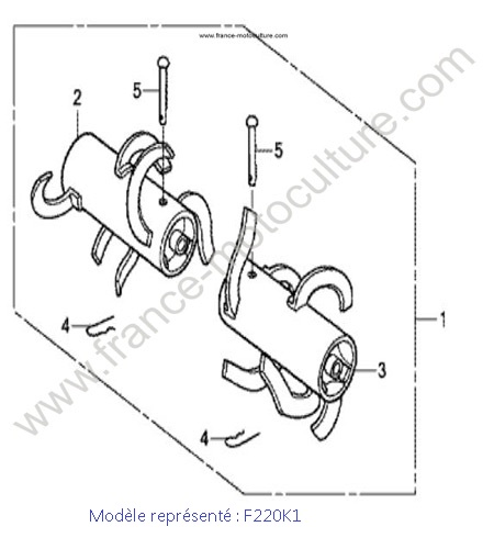 Kit rotor - K1 HONDA F220