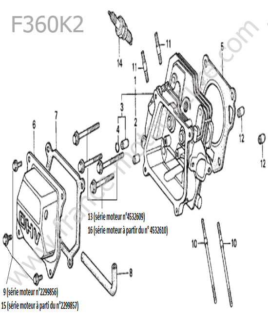 Culasse HONDA F360K2