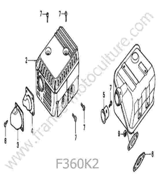 HONDA - F360K2 : Echappement