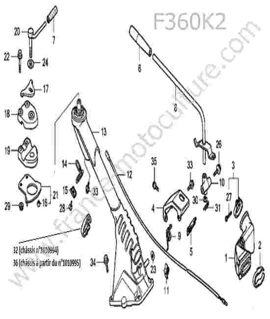 HONDA - F360K2 : Mancheron