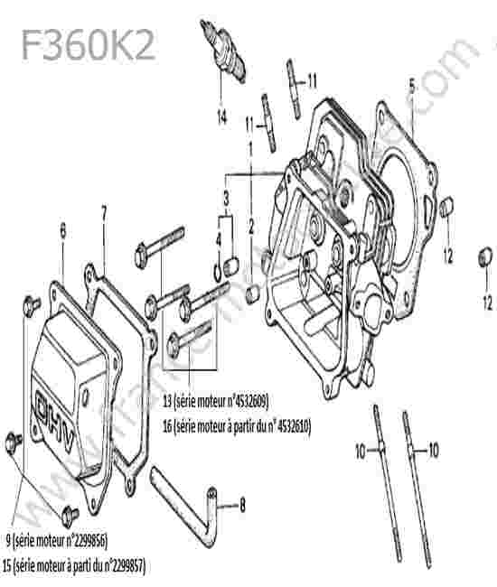 HONDA - F360K2 : Culasse