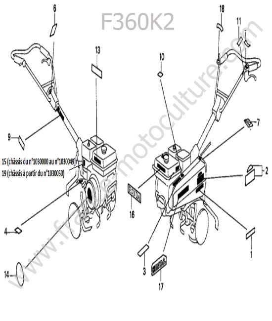 Etiquettes HONDA F360K2