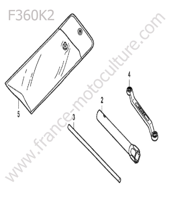 Outils HONDA F360K2
