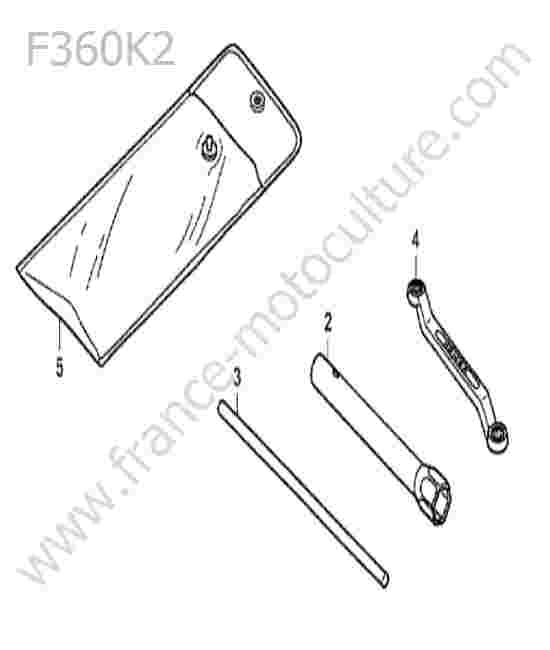 HONDA - F360K2 : Outils
