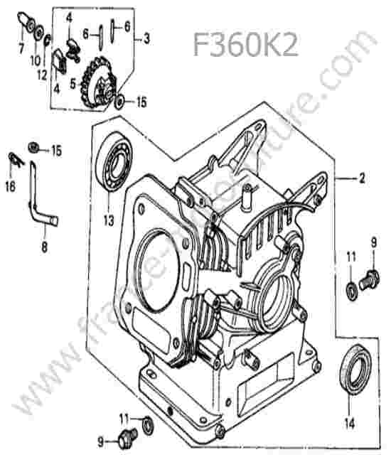 HONDA - F360K2 : Bloc moteur