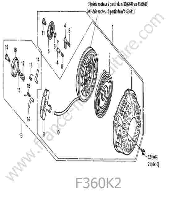 HONDA - F360K2 : Lanceur