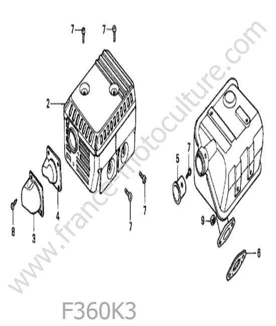 Echappement HONDA F360K3