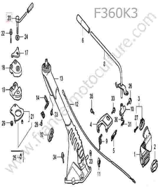 HONDA - F360K3 : Mancheron