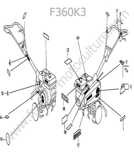 Etiquettes HONDA F360K3
