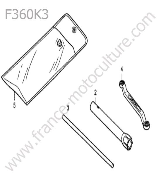 Outils HONDA F360K3